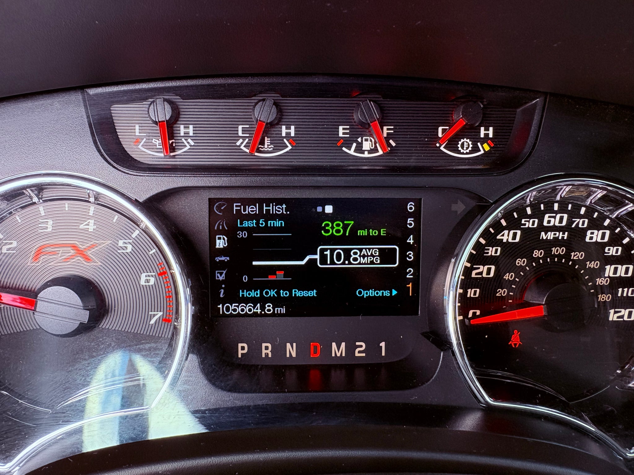 2013 Ford F-150 FX4