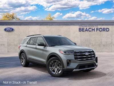 2027 Ford Explorer Active